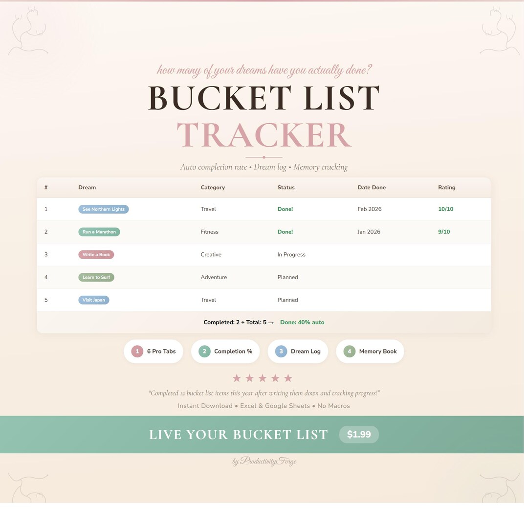 Bucket List Tracker Spreadsheet: Goals, Memories, Progress (excel ...