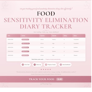May include: A pink and white digital food sensitivity elimination diary tracker. The tracker includes sections for date, activity, duration, intensity, rating, and status. The text "FOOD SENSITIVITY ELIMINATION DIARY TRACKER" is displayed at the top.