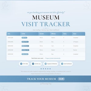 Kalkylblad för museumsbesöksspårning Google Sheets Excel Hobbyaktivitet Digital mall