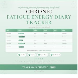 May include: A digital dashboard titled "CHRONIC FATIGUE ENERGY DIARY TRACKER" with a green and white color scheme. The dashboard displays data entries for tracking fatigue, including date, activity, duration, intensity, rating, and status. The text "TRACK YOUR CHRONIC" is also visible.