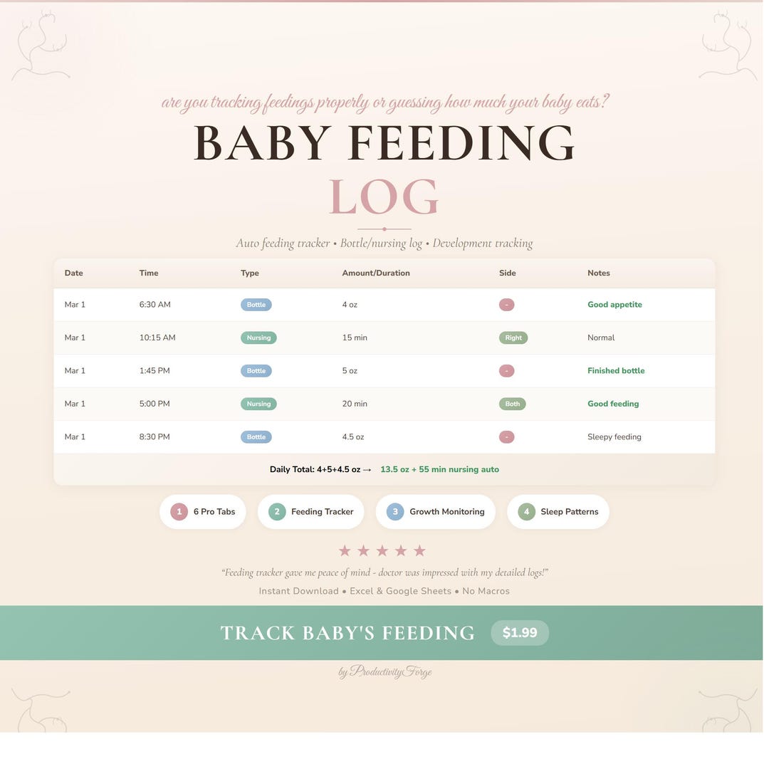 Baby Feeding Log Spreadsheet Google Sheets Excel Newborn Tracker Growth ...