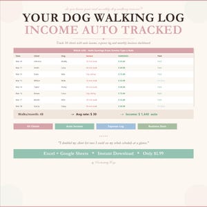 Può includere: Un registro digitale di passeggiate per cani in rosa e bianco, intitolato "YOUR DOG WALKING LOG INCOME AUTO TRACKED". Tiene traccia di entrate, spese e dettagli dei clienti. Include un riepilogo delle passeggiate, la tariffa media e le entrate.