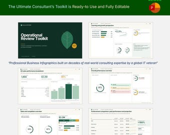 May include: Operational Review Toolkit featuring 76 slides. The presentation includes business infographics, charts, and data visualizations with text such as Learning and growth perspective, Q3 sales performance breakdown, and Achievement comparison.