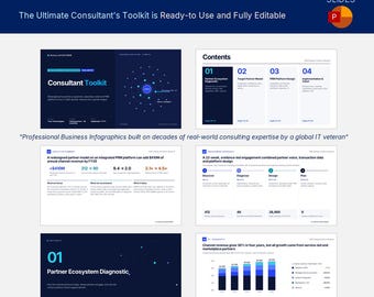May include: A PRM Consultant Toolkit presentation deck featuring 40 editable slides. The dark blue and white layout includes infographics, charts, and text detailing partner ecosystem diagnostics, target partner models, and implementation strategies.