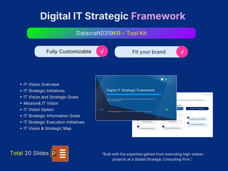 Digital IT Strategic Roadmap Framework