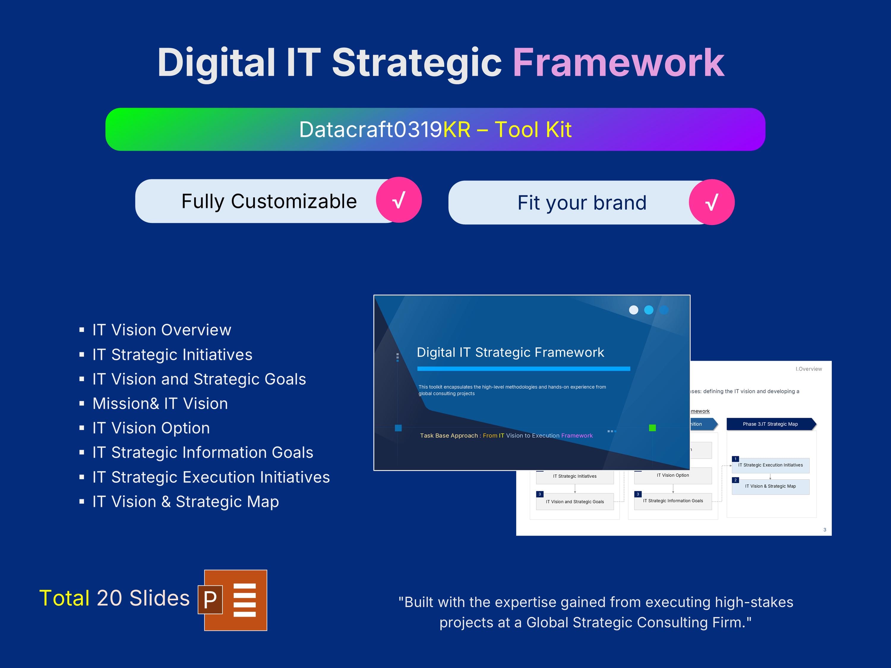 Digital IT Strategic Roadmap & Framework | Business Strategy | IT ...