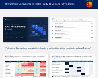 May include: A digital RACI Accountability Report presentation template featuring 50 slides. The layout includes a title slide, a five-chapter table of contents, an accountability heatmap, and a RACI matrix table with blue, red, and white color schemes.