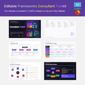 Peut inclure: Un kit d'outils de consultant numérique comprenant 30 diapositives de présentation modifiables. L'affichage présente une diapositive de titre, un index, un organigramme, un modèle opérationnel, un cadre McKinsey 7S et un modèle MIT Sloan.