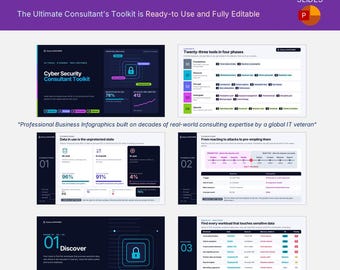 May include: A digital Cyber Security Consultant Toolkit presentation deck containing 30 slides. The slides feature dark blue and white backgrounds with infographics, charts, and text detailing security phases, data protection, and risk assessment.