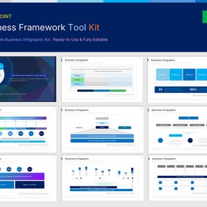 Business Strategy Framework Templates | 72 Professional PPT Slides Strategy Toolkits for Pitch Decks | Marketing