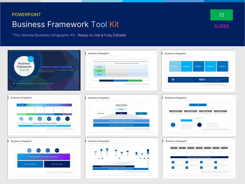 Business Strategy Framework Templates