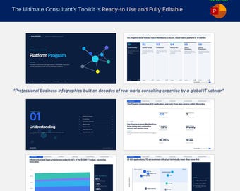 May include: A digital presentation template titled Information Technology Platform Program featuring 50 slides. The layout includes dark blue and white backgrounds with various infographics, charts, and text detailing IT consulting strategies.
