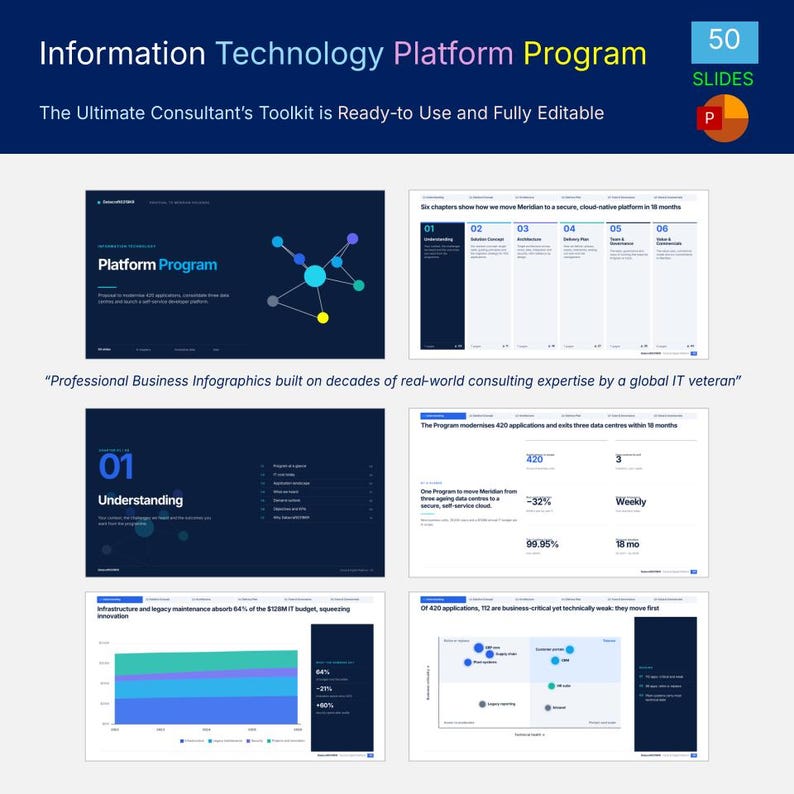 May include: A digital presentation template titled Information Technology Platform Program featuring 50 slides. The layout includes dark blue and white backgrounds with various infographics, charts, and text detailing IT consulting strategies.