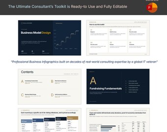 May include: A digital pitch deck business model design toolkit containing 40 slides. The presentation features dark blue and white layouts with infographics, charts, and text including "Business Model Design" and "Fundraising Fundamentals."