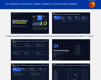 May include: A digital business report KPI dashboard presentation template featuring 60 slides. The dark-themed slides display various data visualizations, including bar charts, line graphs, and executive summary layouts with text and numerical metrics.