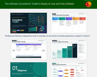May include: A digital SCM Consultant Toolkit presentation featuring 30 slides with business infographics, supply chain management diagrams, SCOR model charts, and maturity level graphs. The layout includes text, flowcharts, and data visualizations.