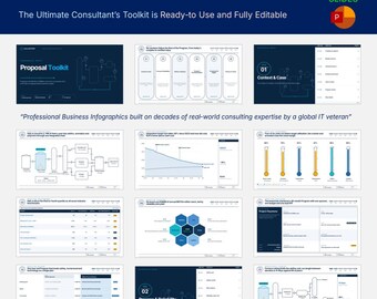 May include: A Petrochemicals Project Proposal Toolkit featuring 50 slides in PowerPoint format. The display includes various business infographics, process flow diagrams, data tables, and charts with blue and white color schemes.