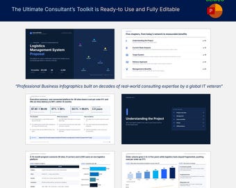 May include: A 50-slide Logistics Management System Proposal presentation deck featuring business infographics, charts, and text. The slides include a project overview, executive summary, and data analysis on a dark blue and white background.