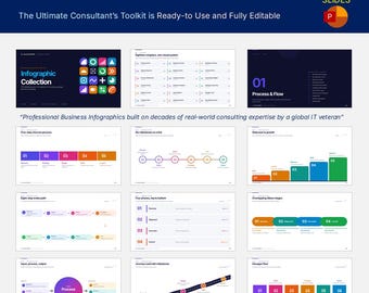 May include: A business infographic template featuring 219 slides for PowerPoint. The display shows various slide layouts including process flows, chevron diagrams, milestone timelines, and growth charts with colorful icons and text on dark and light backgrounds.