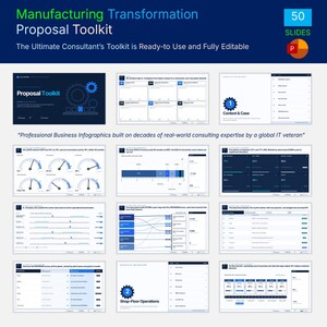 Manufacturing Transformation Proposal Toolkit | 50-Slide PPTX Template (Digital Download)