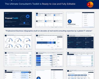 May include: A Manufacturing Transformation Proposal Toolkit featuring 50 slides in a PowerPoint format. The presentation includes various business infographics, data charts, gauge diagrams, and process flow tables on a dark blue background.