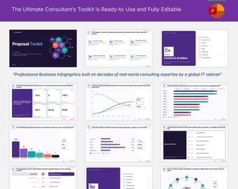May include: A Biopharma Proposal Toolkit presentation deck featuring 50 slides with purple and white color schemes. The slides display business infographics, charts, graphs, and text including 'Context & Ambition' and 'R&D and Clinical'.
