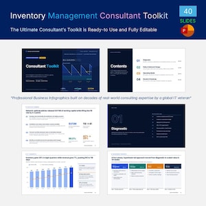 Può includere: Un kit di strumenti per consulenti di gestione dell'inventario con 40 diapositive PowerPoint modificabili. La presentazione include infografiche, grafici e testo che descrivono strategie di diagnostica, policy, progettazione di rete e modelli operativi.