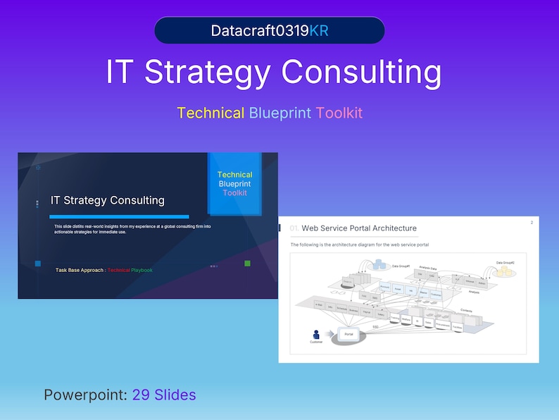 IT Strategy Consulting Toolkit