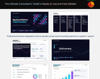 May include: A digital presentation deck titled Big Data Platform Implementation containing 40 slides. The layout features dark blue backgrounds with white text, charts, and infographics detailing project overviews, executive summaries, and data metrics.