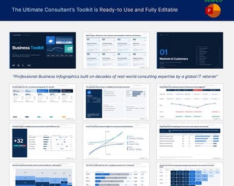 Op de afbeelding: Een digitale zakelijke toolkit met 100 bewerkbare PowerPoint-dia's. De presentatie bevat donkerblauwe en witte lay-outs met diverse infographics, grafieken, gegevenstabellen en tekstsecties met titels zoals Business Toolkit.