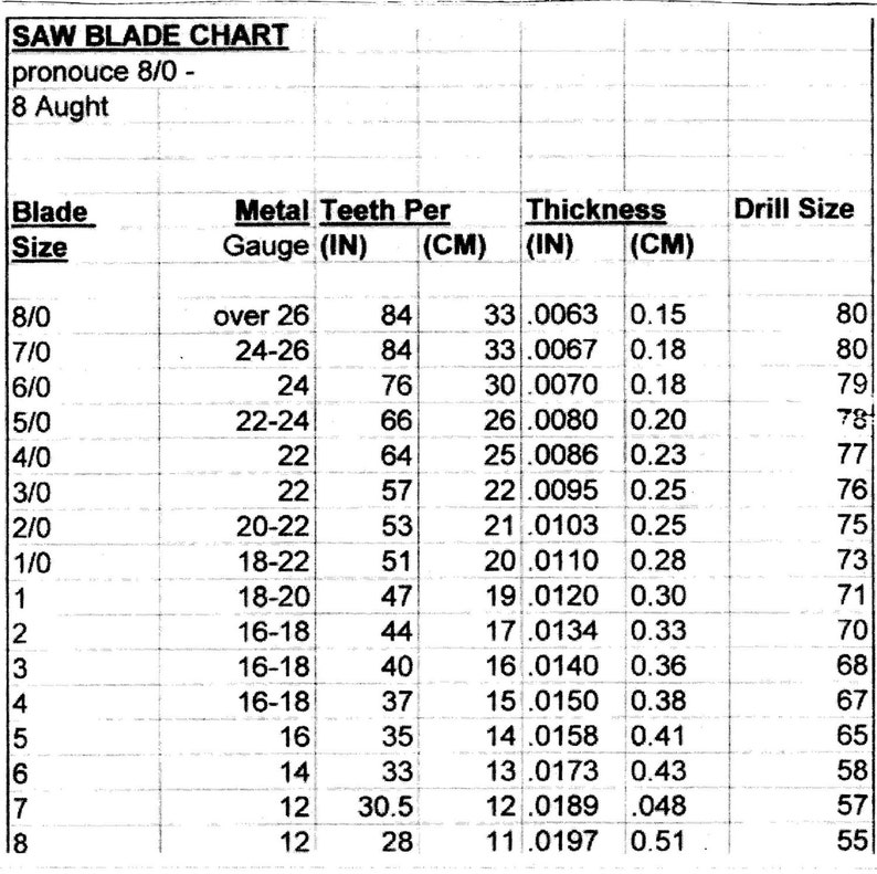 Jewelers Saw Blades 1 Dozen Pack. Size 3/0 Etsy
