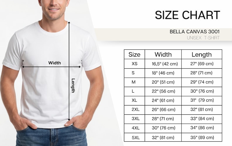 May include: A white t-shirt size chart for Bella Canvas 3001 unisex t-shirts. The chart displays width and length measurements in inches for sizes XS through 5XL, ranging from 16.5 inches to 32 inches in width and 27 inches to 35 inches in length.