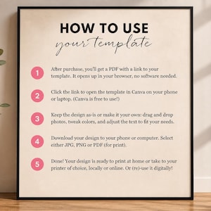 May include: A framed instructional sign with a cream background and black text titled HOW TO USE your Template. It features five numbered pink circles with steps explaining how to access, edit, download, and print a digital design template.