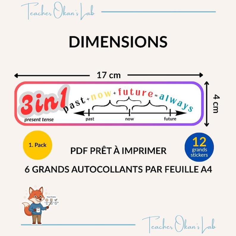 Tense Sticker English French Learning, Irregular Verbs, Stickers, Grammar Tenses ...