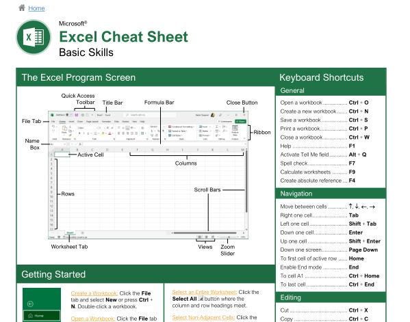 Ultimate Office Cheat Sheet Bundle – 100+ Shortcuts for Excel, Word ...