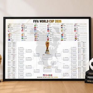 Könnte beinhalten: Ein gerahmtes FIFA World Cup 2026-Poster mit einem Turnierbaum, Teamflaggen und der Weltcup-Trophäe. Ein Fußball und Bücher befinden sich rechts, und eine goldene Trophäe links. Das Poster enthält den Text "FIFA WORLD CUP 2026".