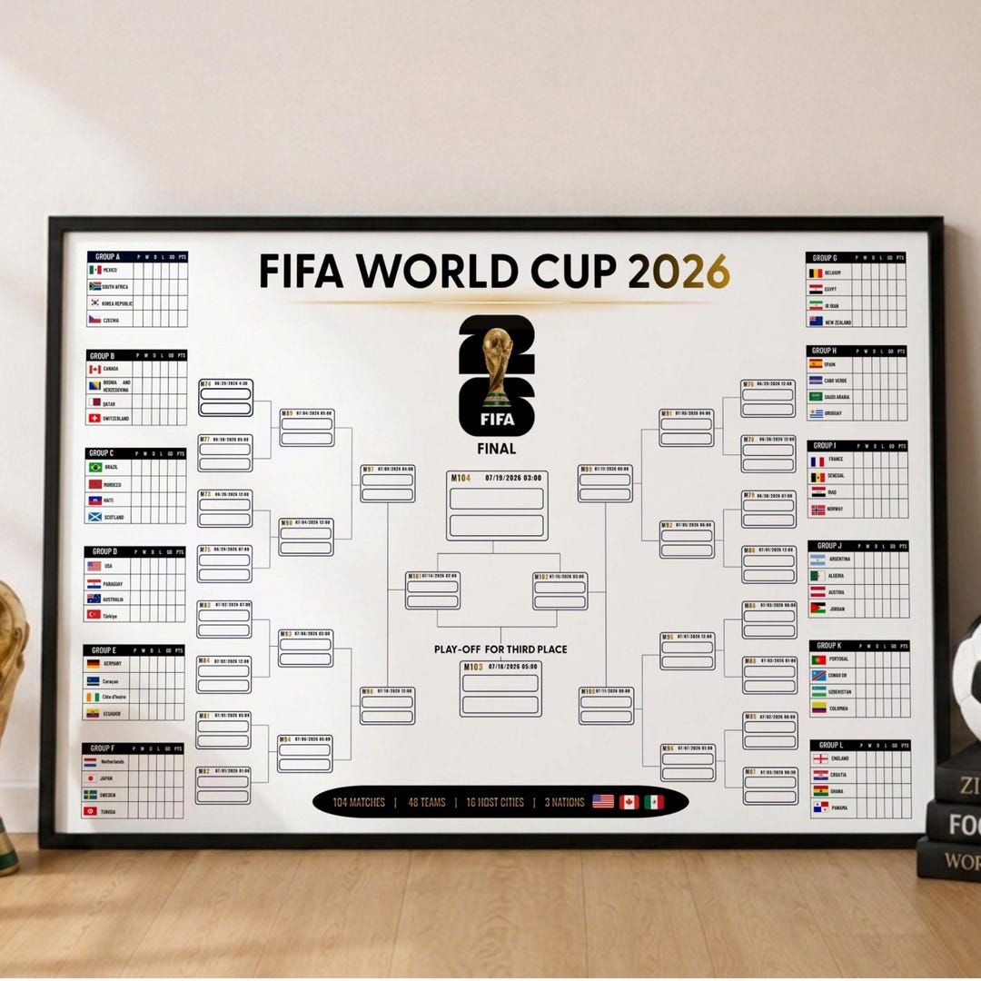 fifa-world-cup-2026-bracket-poster-football-tournament-wall-chart