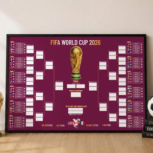May include: A maroon FIFA World Cup 2026 tournament bracket poster featuring a central gold trophy illustration, white team group tables, blank match slots, and the text FIFA WORLD CUP 2026, 104 MATCHES, 48 TEAMS, 16 HOST CITIES, 3 NATIONS, and a map graphic.