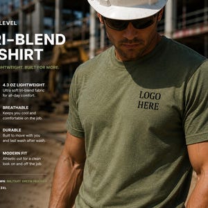 May include: Military green heather tri-blend t-shirt with the text "LOGO HERE" on the chest. The shirt is lightweight, breathable, and durable. The text on the image says "NEXT LEVEL TRI-BLEND T-SHIRT" and "4.3 OZ LIGHTWEIGHT".