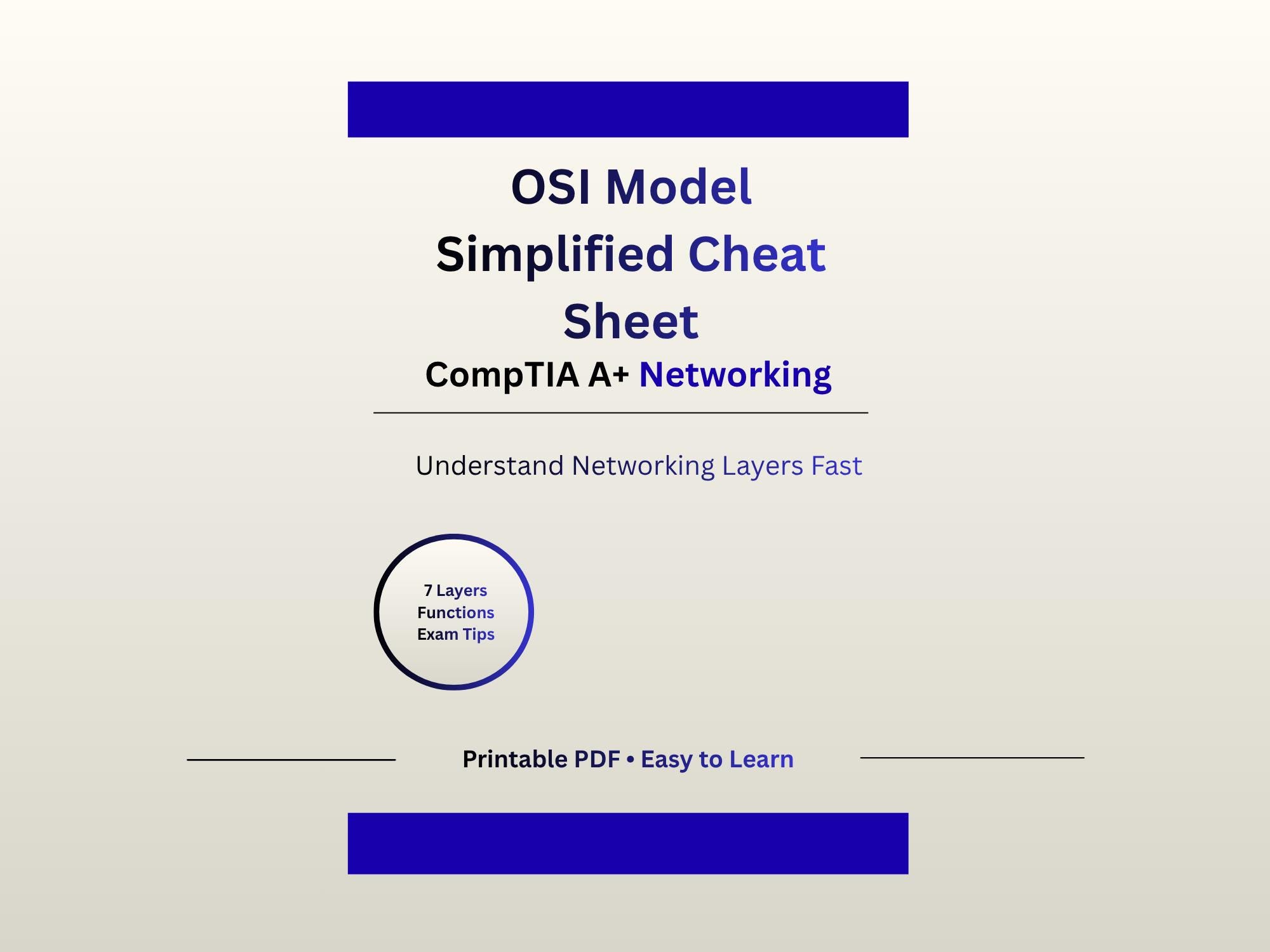 Comptia A+ OSI Model Cheat Sheet | Networking Study Guide (printable ...