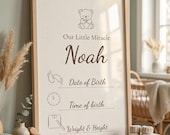 Personalised Baby Birth Print Framed, Nursery Wall Art, baby name sign, Custom Baby Stats Poster, Nursery Decor
