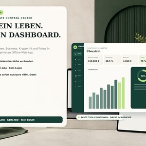 May include: A digital dashboard interface titled Private Control Center, displaying financial and business metrics with bar charts and progress circles. The layout features dark green and light green accents, German text, and a clean, modern design for tracking personal data.