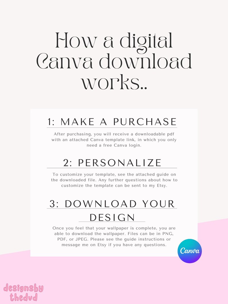 May include: A digital Canva download guide with steps: Make a Purchase, Personalize, and Download Your Design. The guide includes the Canva logo and the Etsy shop name. The background is a soft pink and white gradient.