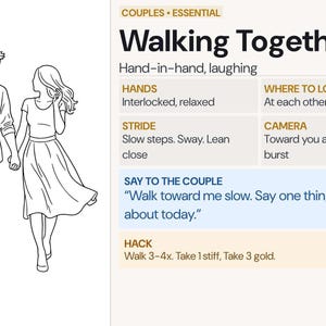Peut inclure: Dessin au trait noir et blanc d'un couple se promenant main dans la main. La femme porte une robe, et l'homme est en veste et pantalon. Le texte à droite donne des instructions pour une séance photo.