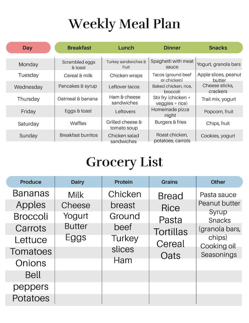 Weekly Meal Planner Printable | Family Meal Plan | Grocery List ...