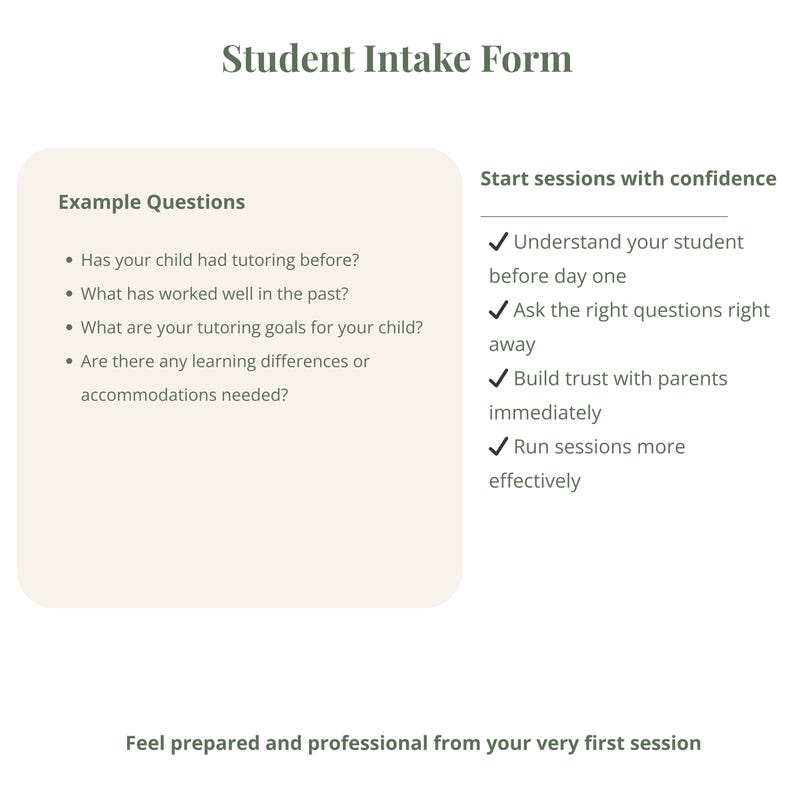 Tutoring Business Starter Kit, Canva Templates, Client Scripts (digital ...