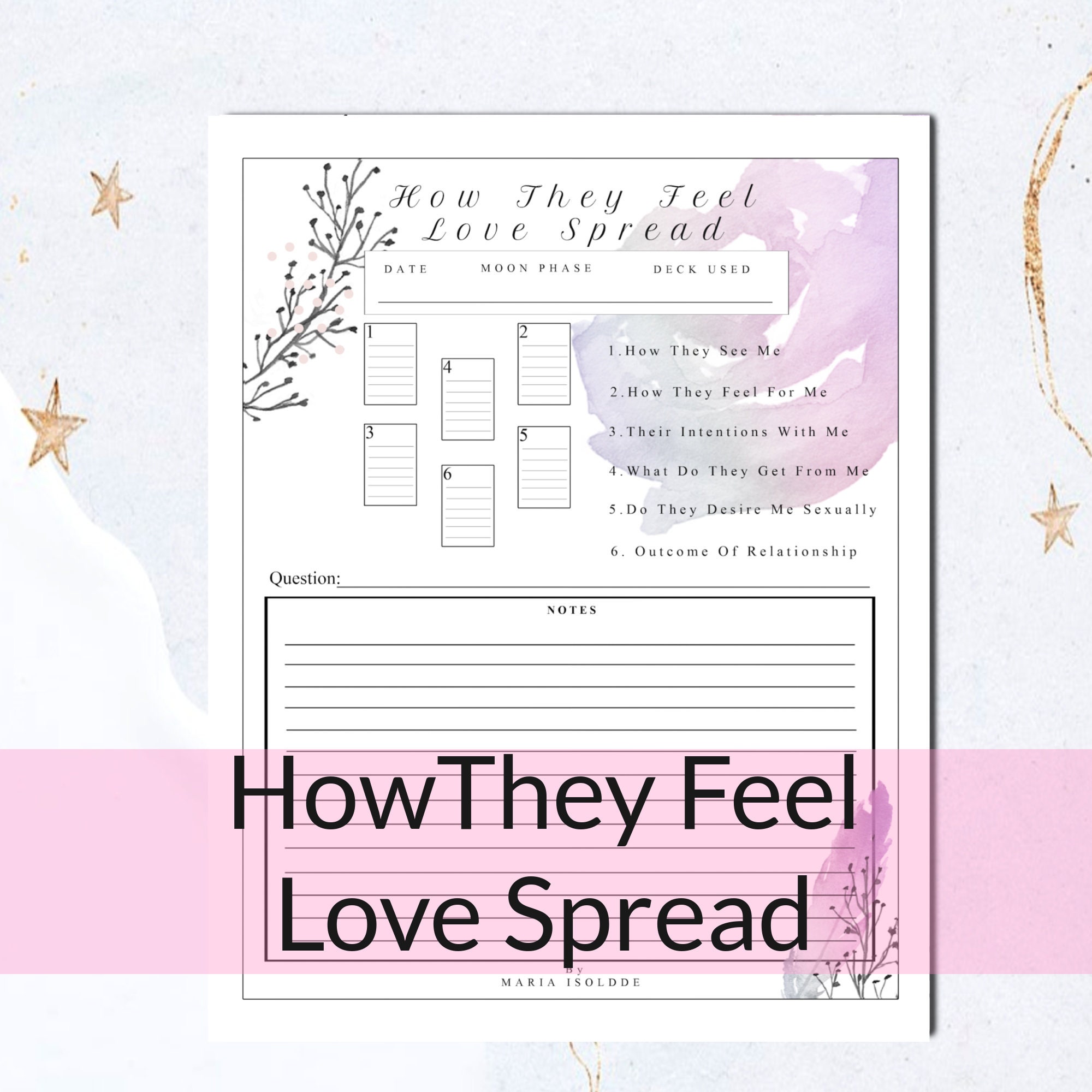 Pink Tarot Journal Printable, Oracle Card Journal PDF, Tarot Spread Pages -  Anja Arho's Ko-fi Shop - Ko-fi ❤️ Where creators get support from fans  through donations, memberships, shop sales and more!