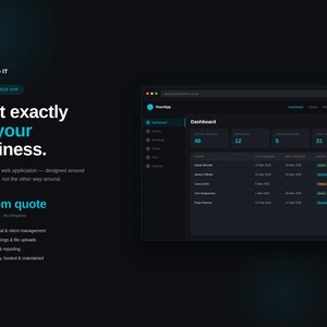 Bespoke Web Application for Small Business | Custom Software Development UK