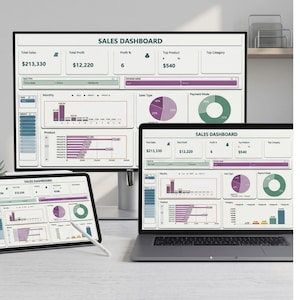 Può includere: Un dashboard delle vendite digitali visualizzato su un monitor, un laptop e un tablet. Il dashboard mostra i dati di vendita, tra cui vendite totali di $213.330, profitto totale di $12.220 e percentuale di profitto del 6%. Grafici a torta e a barre visualizzano il tipo di vendita e la modalità di pagamento.