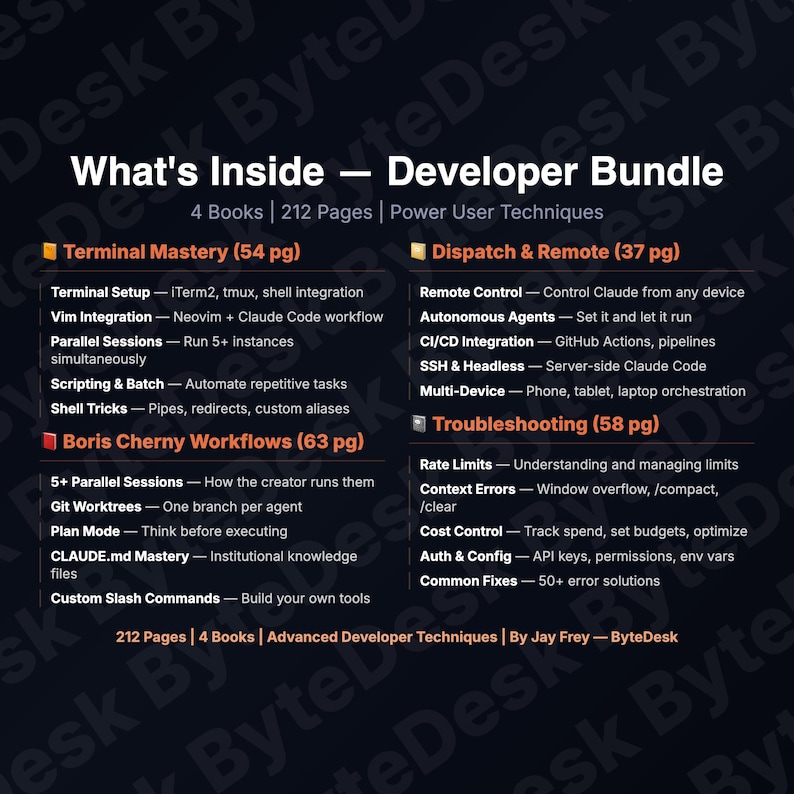 Claude Code Developer Bundle — 4 eBooks | Terminal Mastery Boris Cherny Dispatch Troubleshooting | PDF image 2